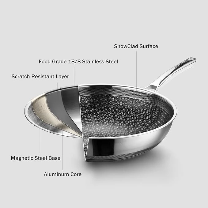 Cooks Standard Wok suppliers Cooks Standard Wok suppliers