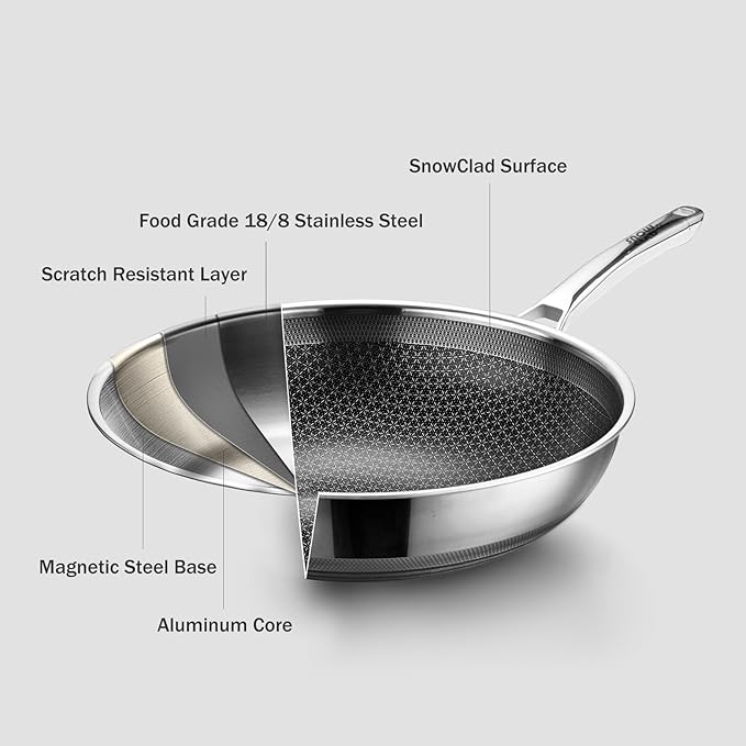 Steel Wok Flat Bottom Steel Wok Flat Bottom